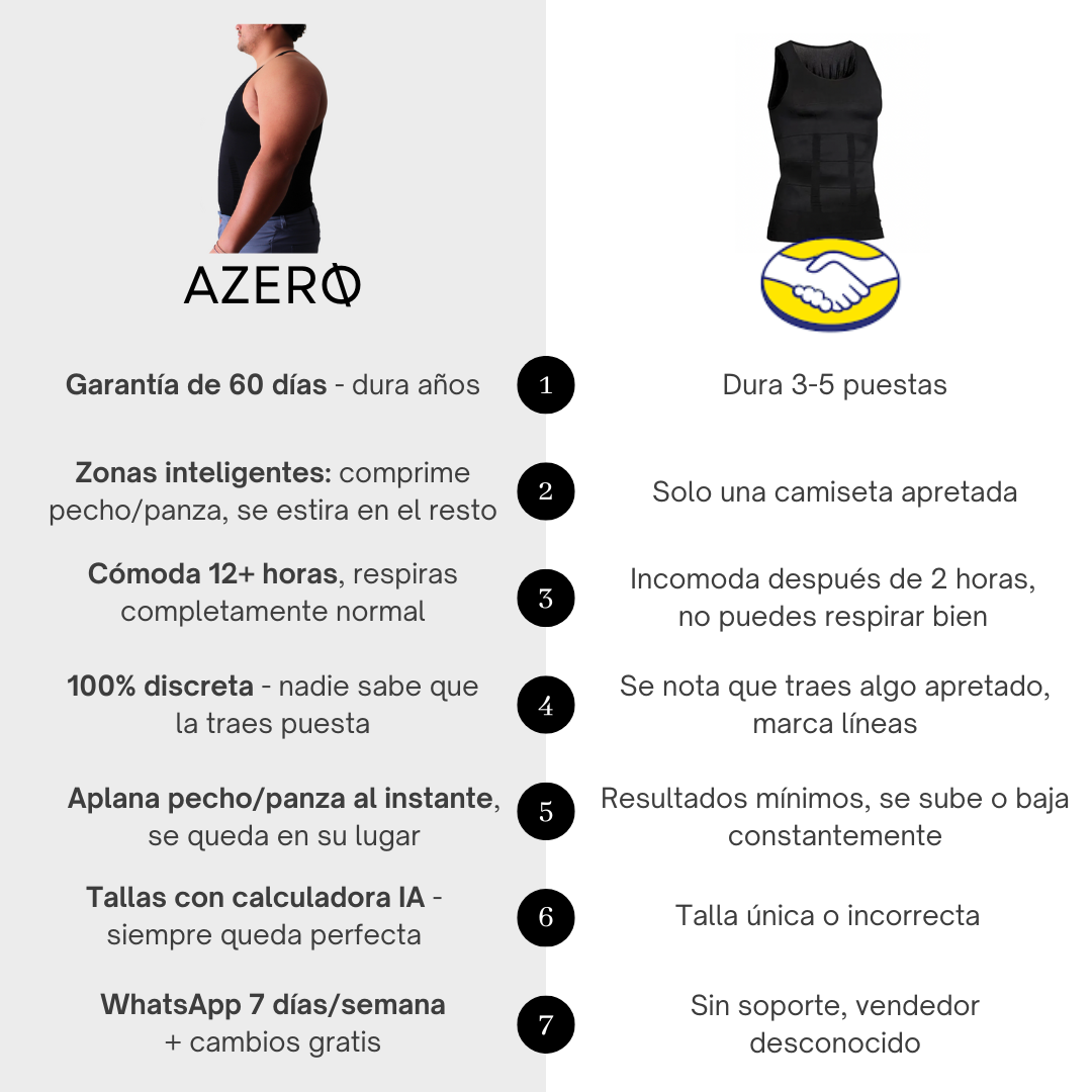 Camiseta Azero | Paquete de 4